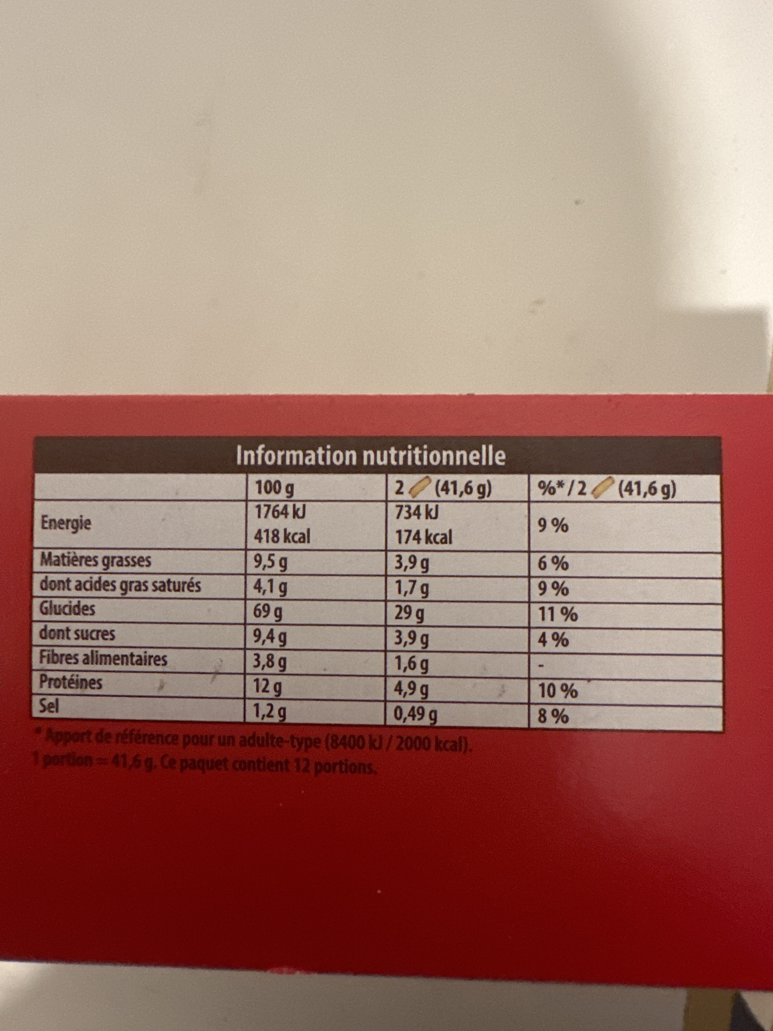 Allergens