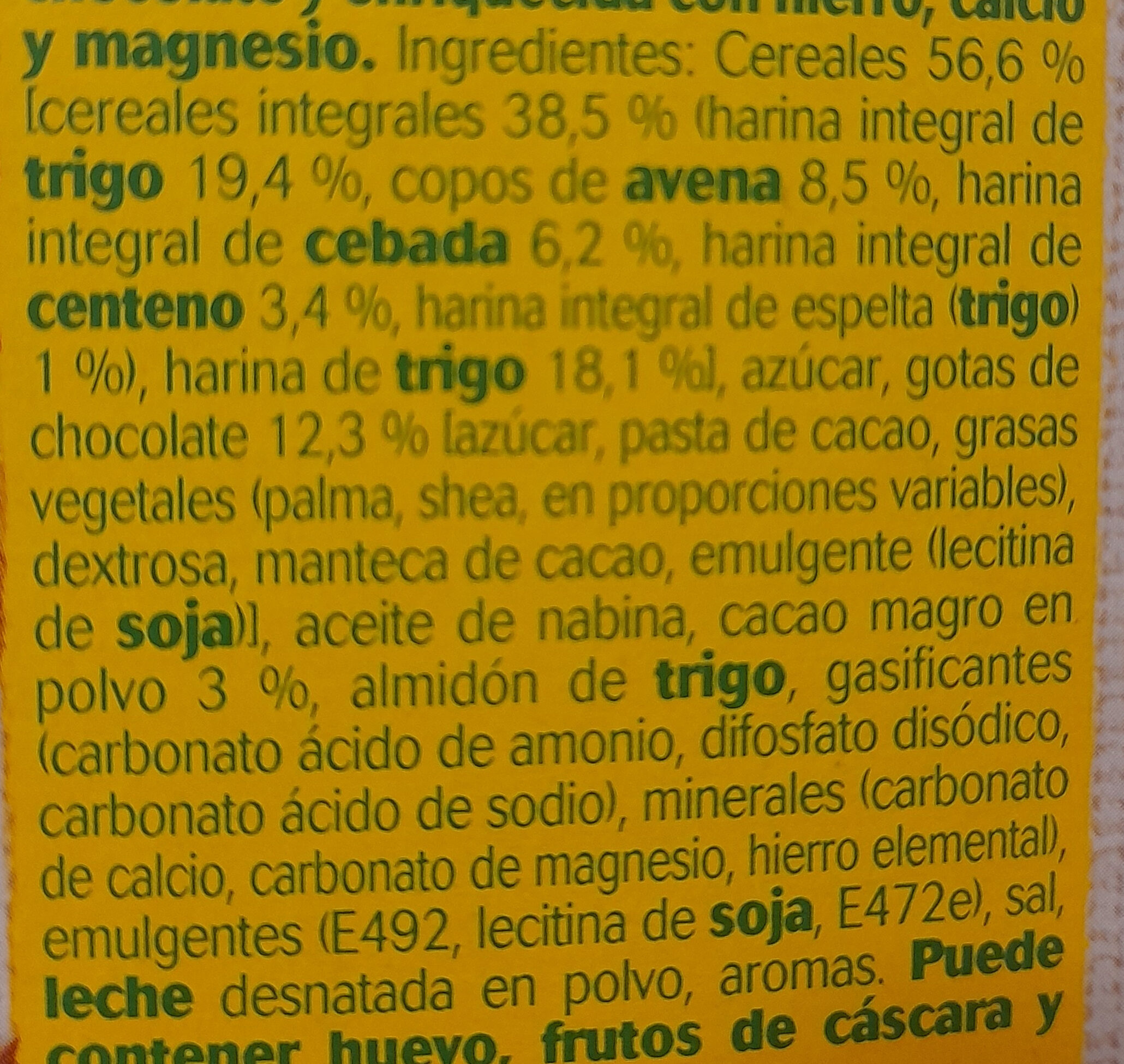 Additives