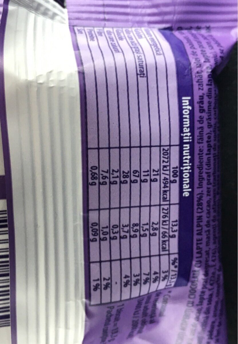 Allergens