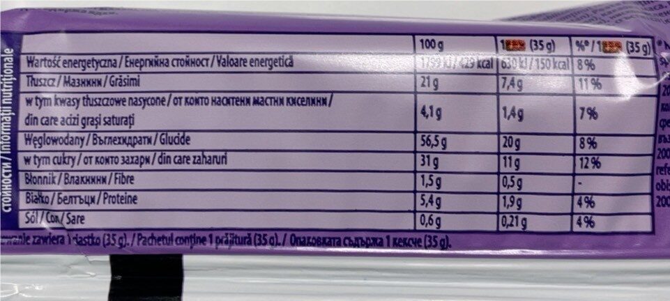 Allergens