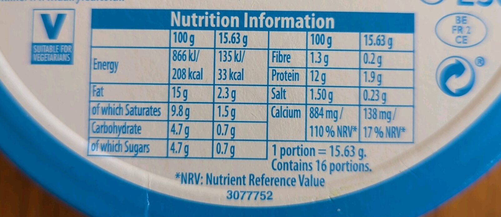 Allergens