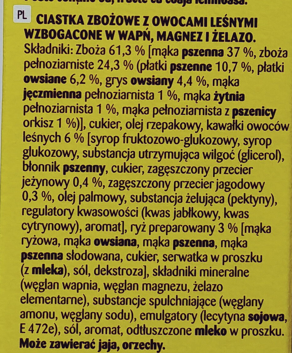 Additives