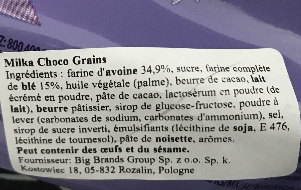 Additives