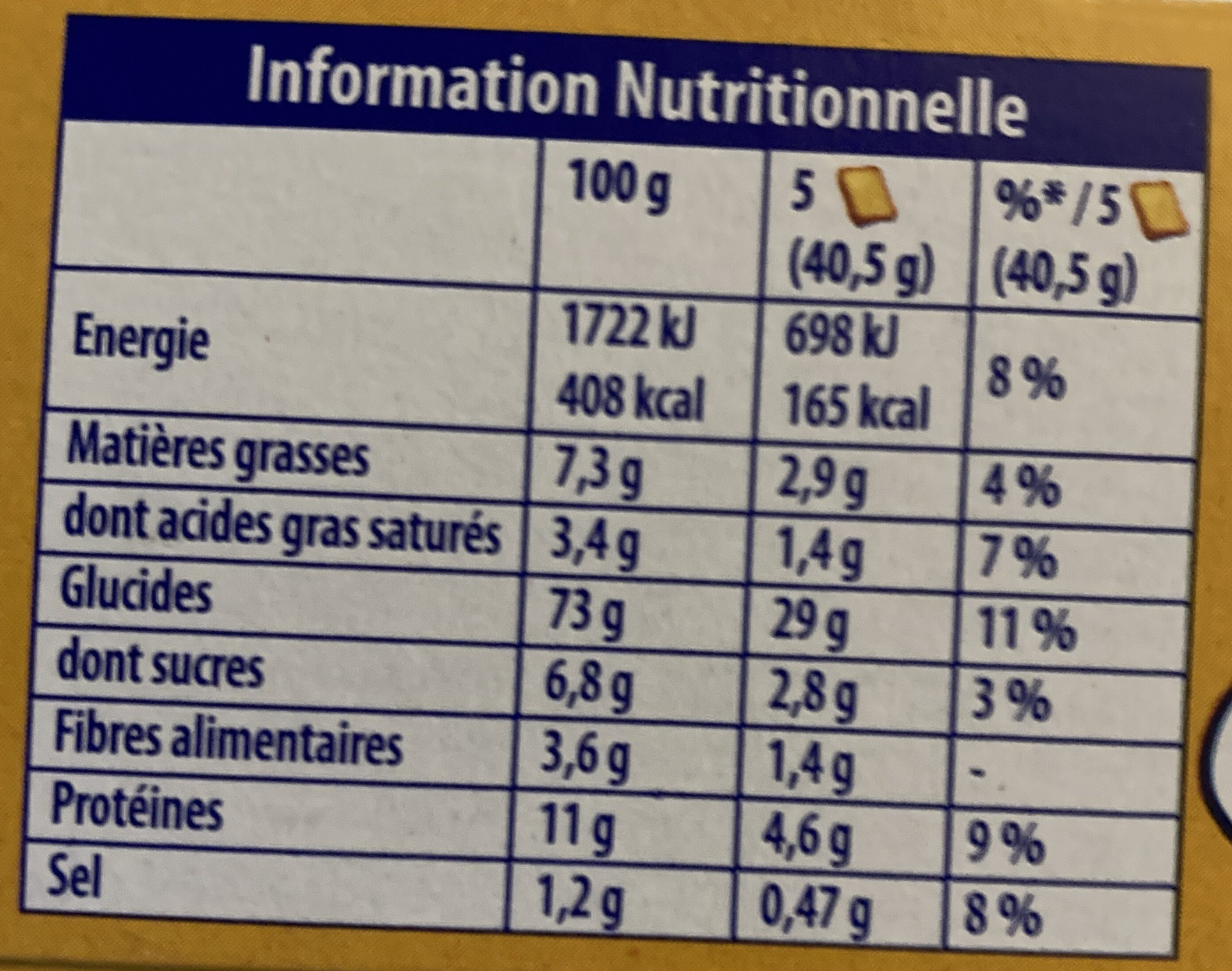 Allergens