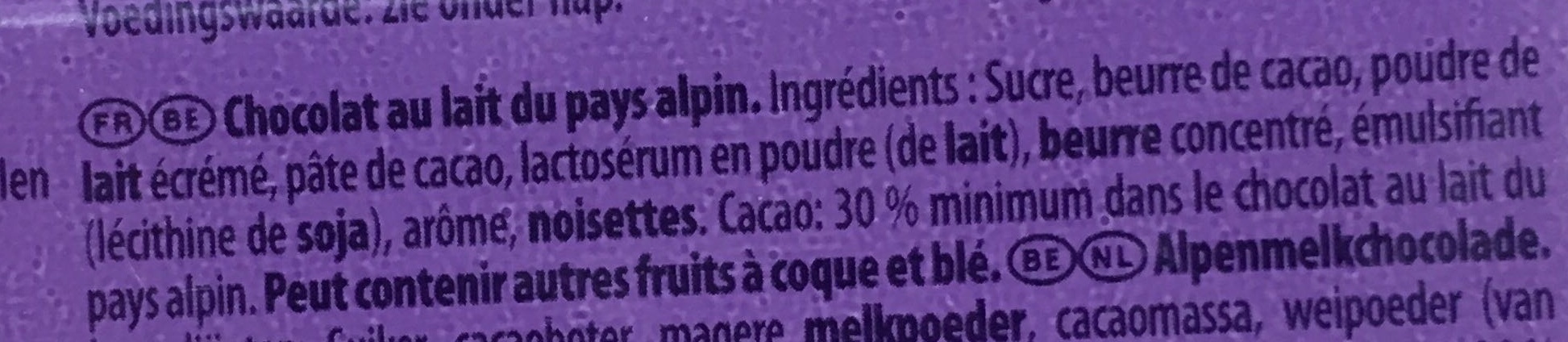 Additives