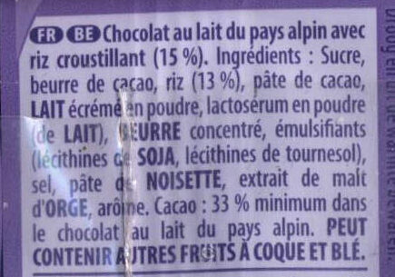 Additives
