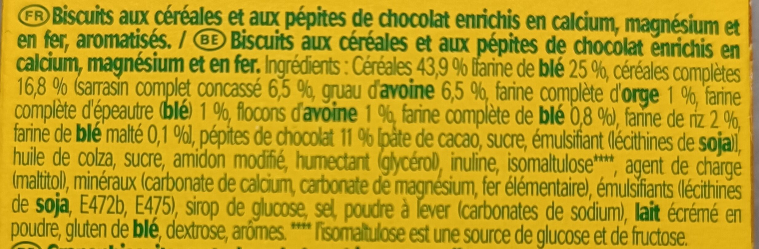 Additives