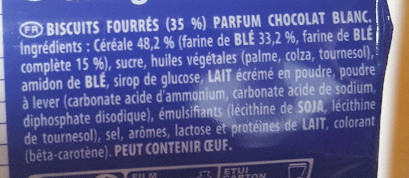 Additives