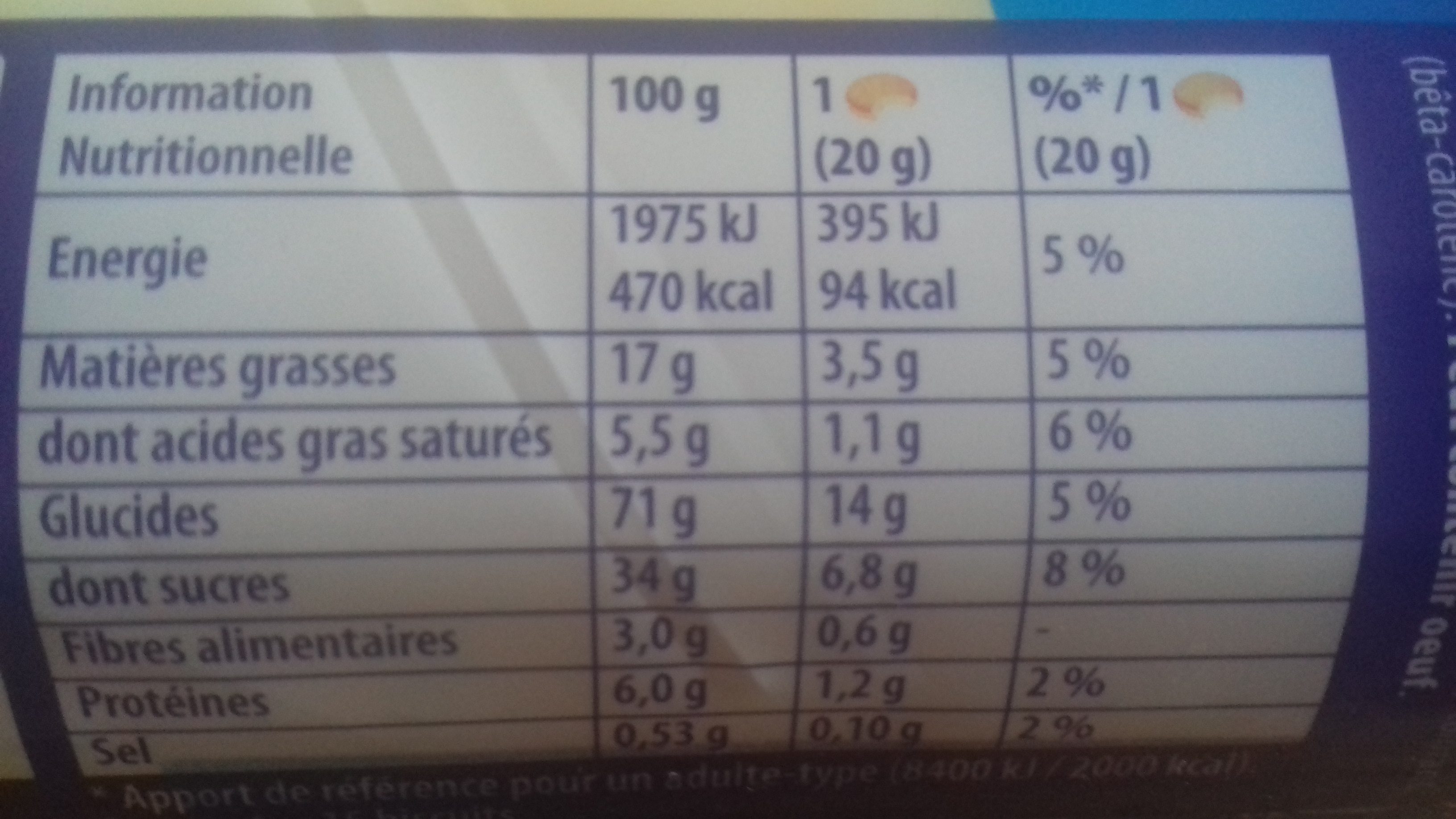 Allergens