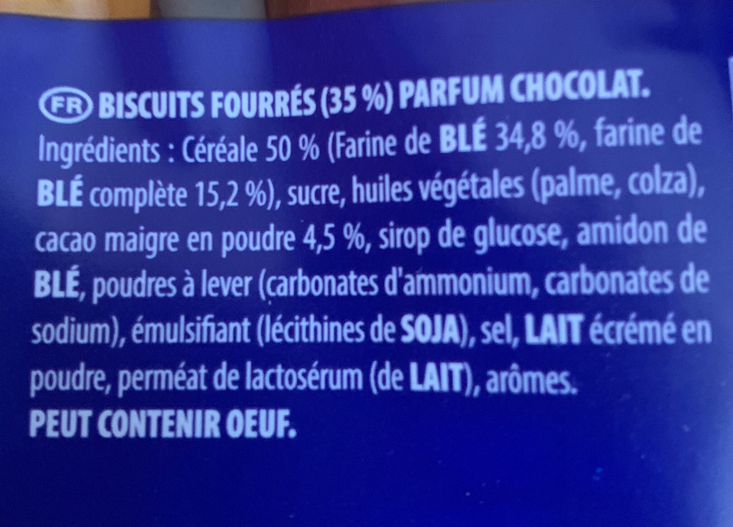 Additives