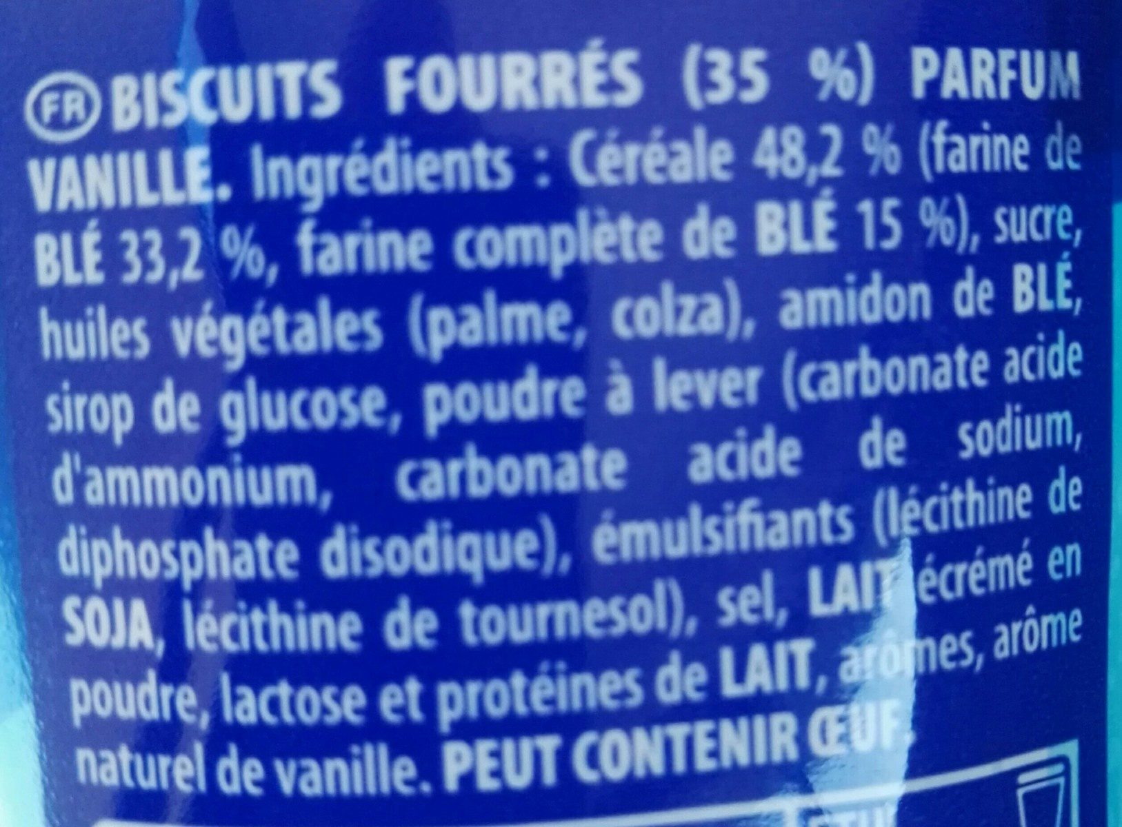 Additives