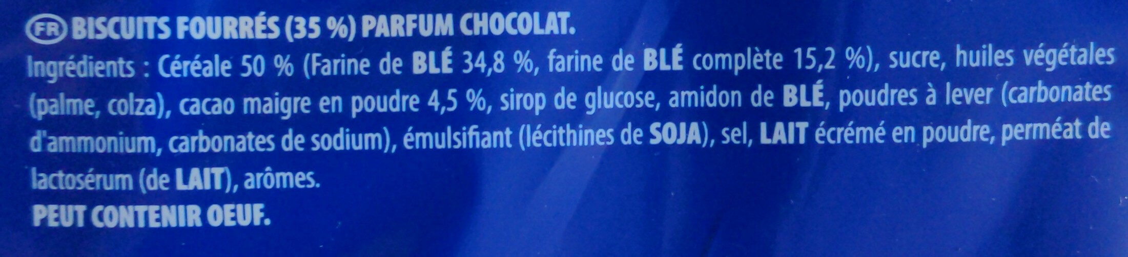 Additives