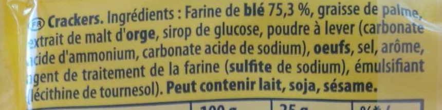 Additives