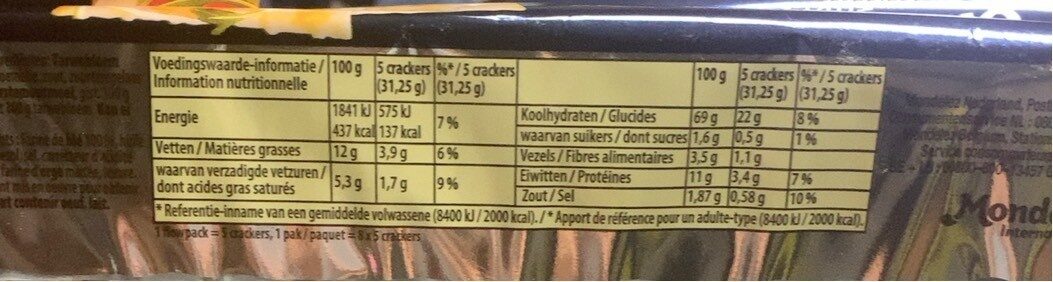 Allergens