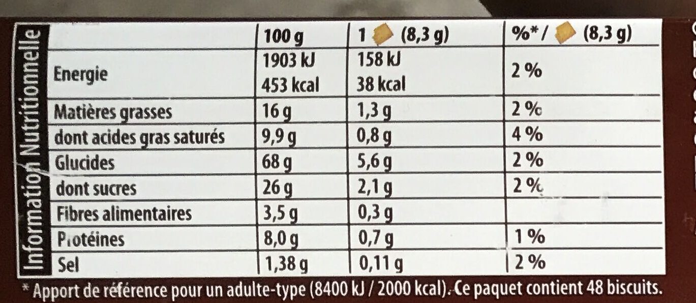 Allergens