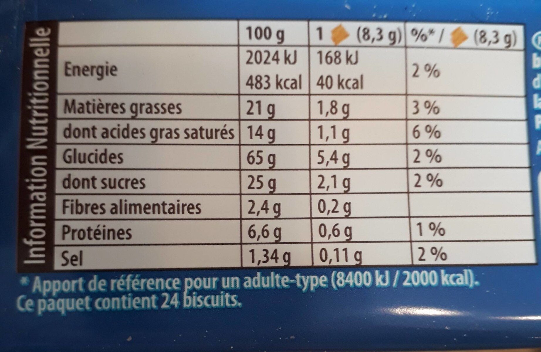 Allergens