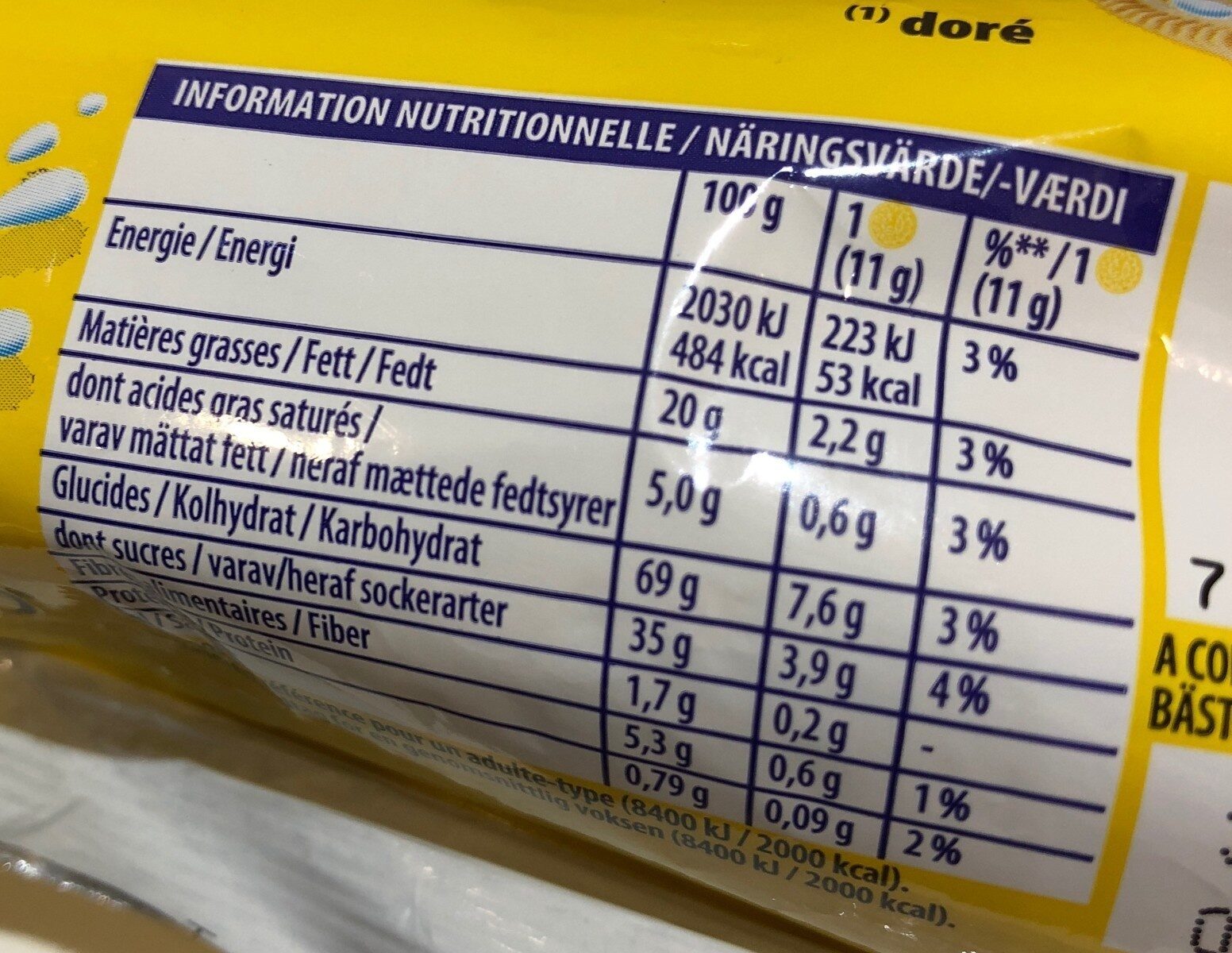 Allergens