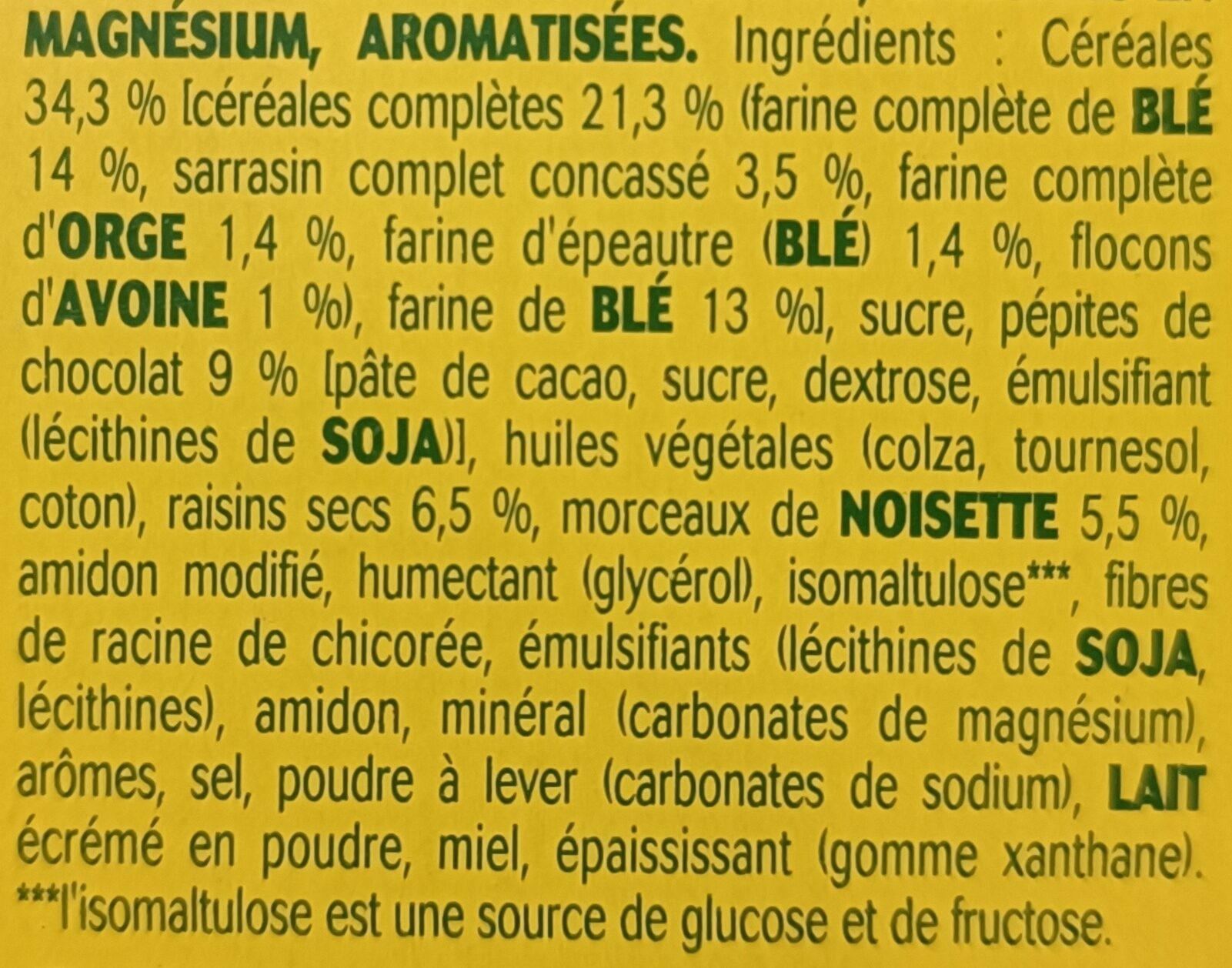 Additives