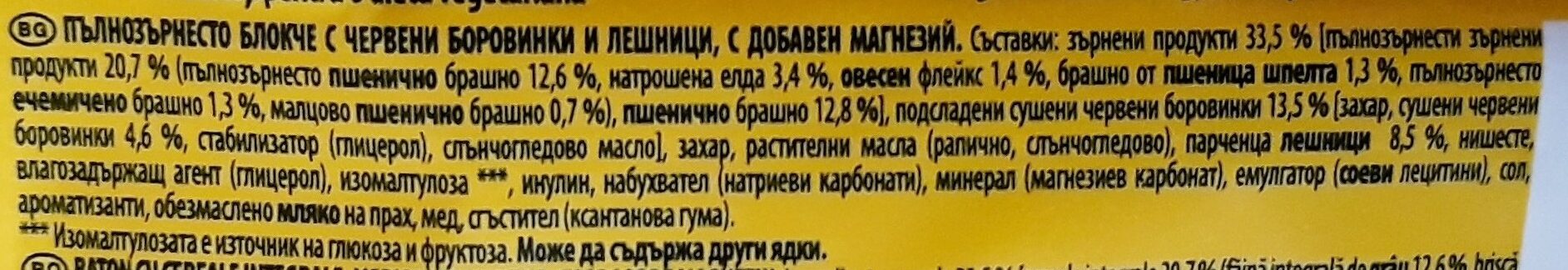 Additives