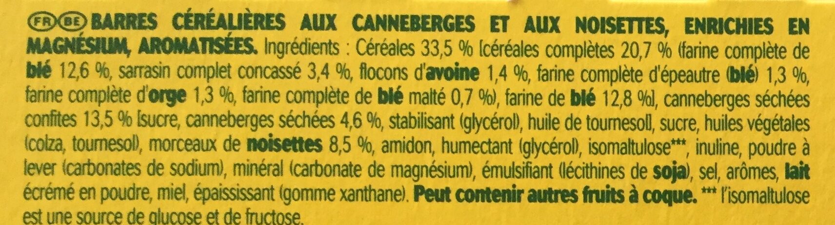 Additives