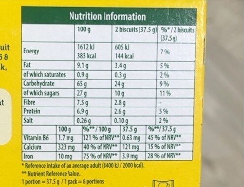 Allergens