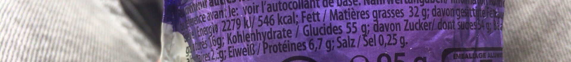 Allergens