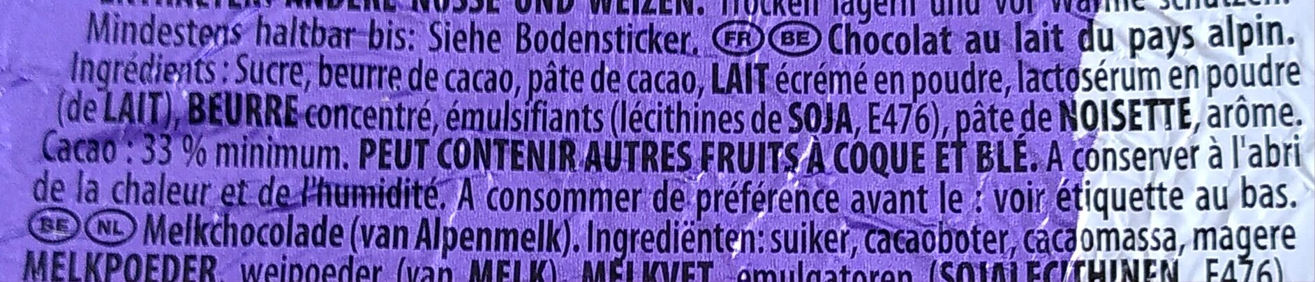 Additives