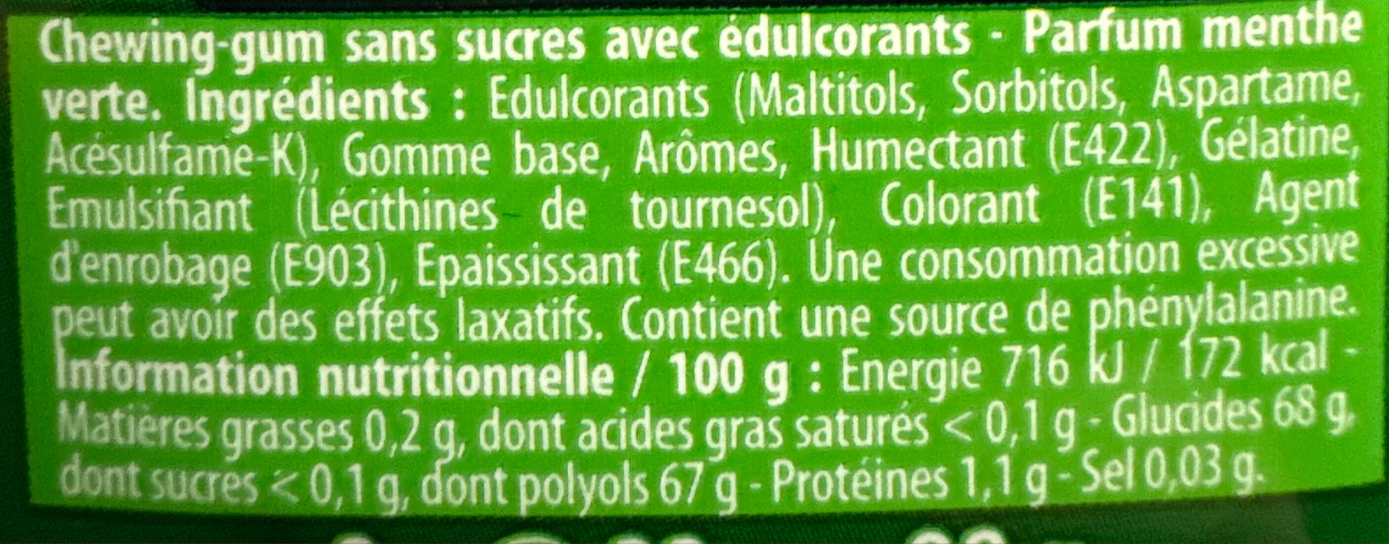 Additives