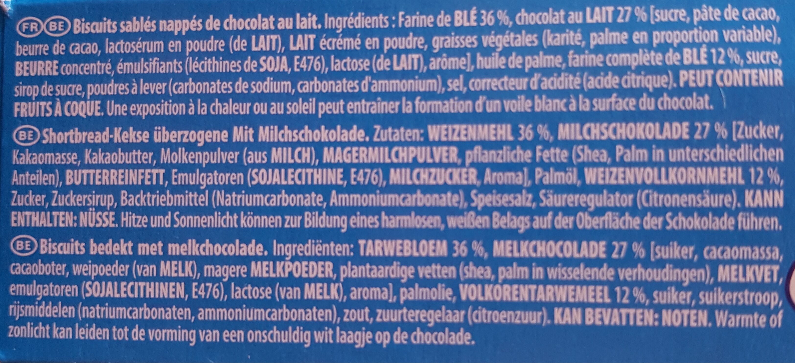 Additives