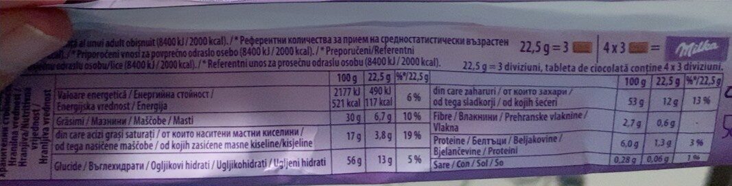 Allergens