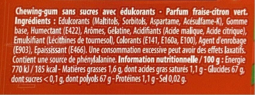 Allergens