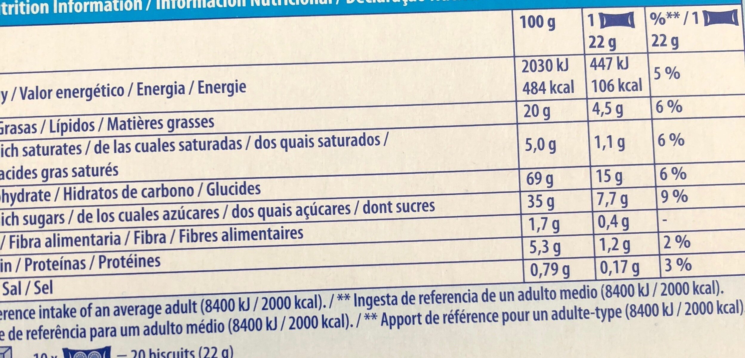 Allergens