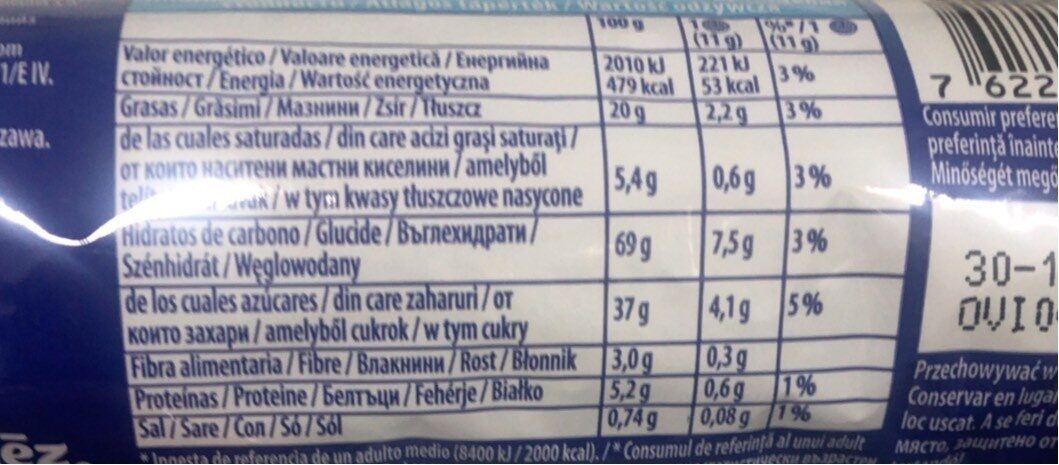 Allergens