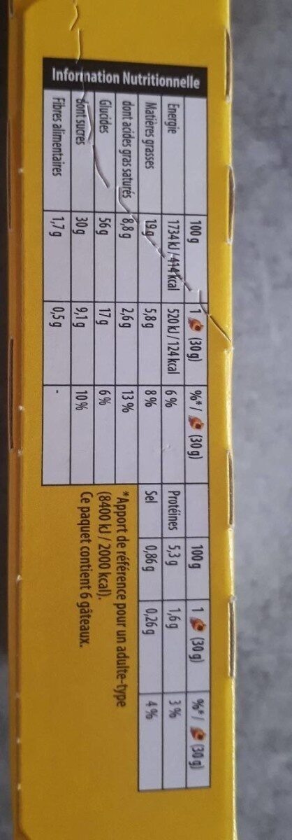 Allergens