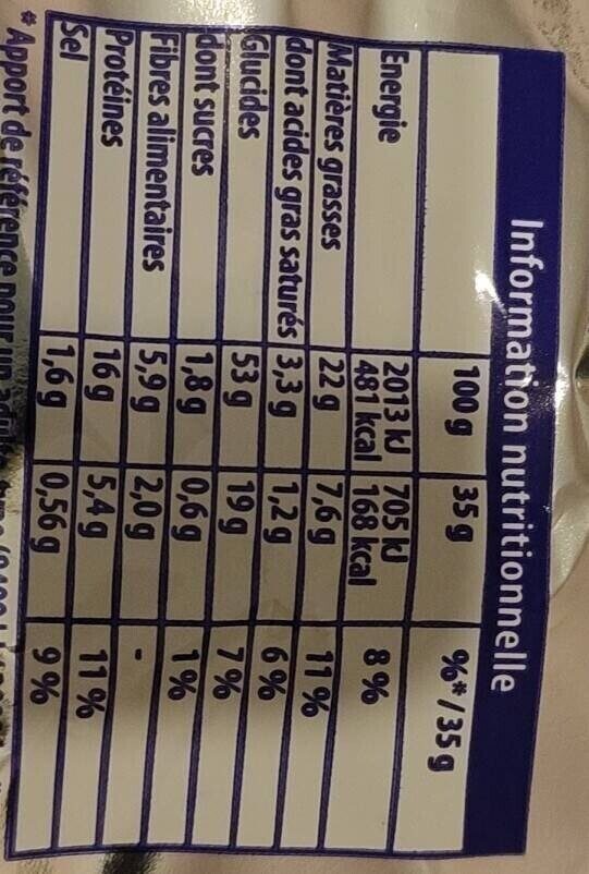 Allergens