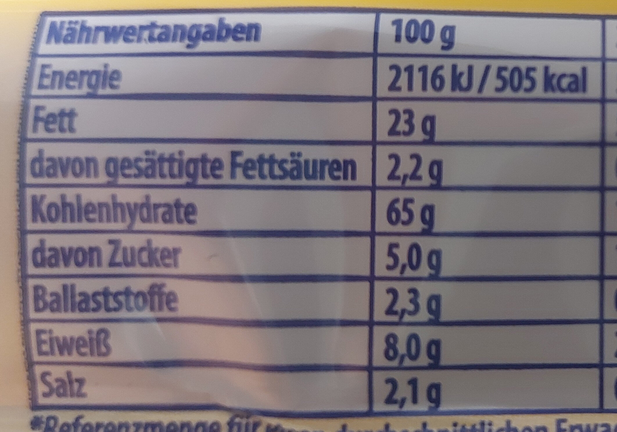 Allergens