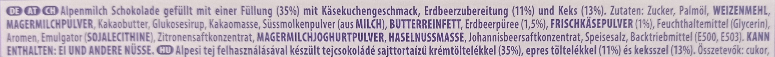 Additives