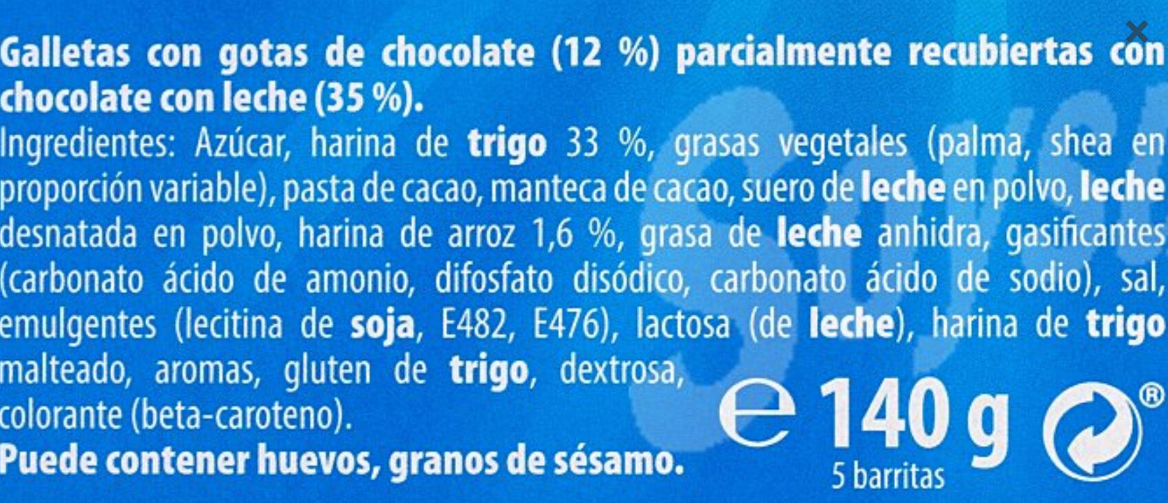 Additives