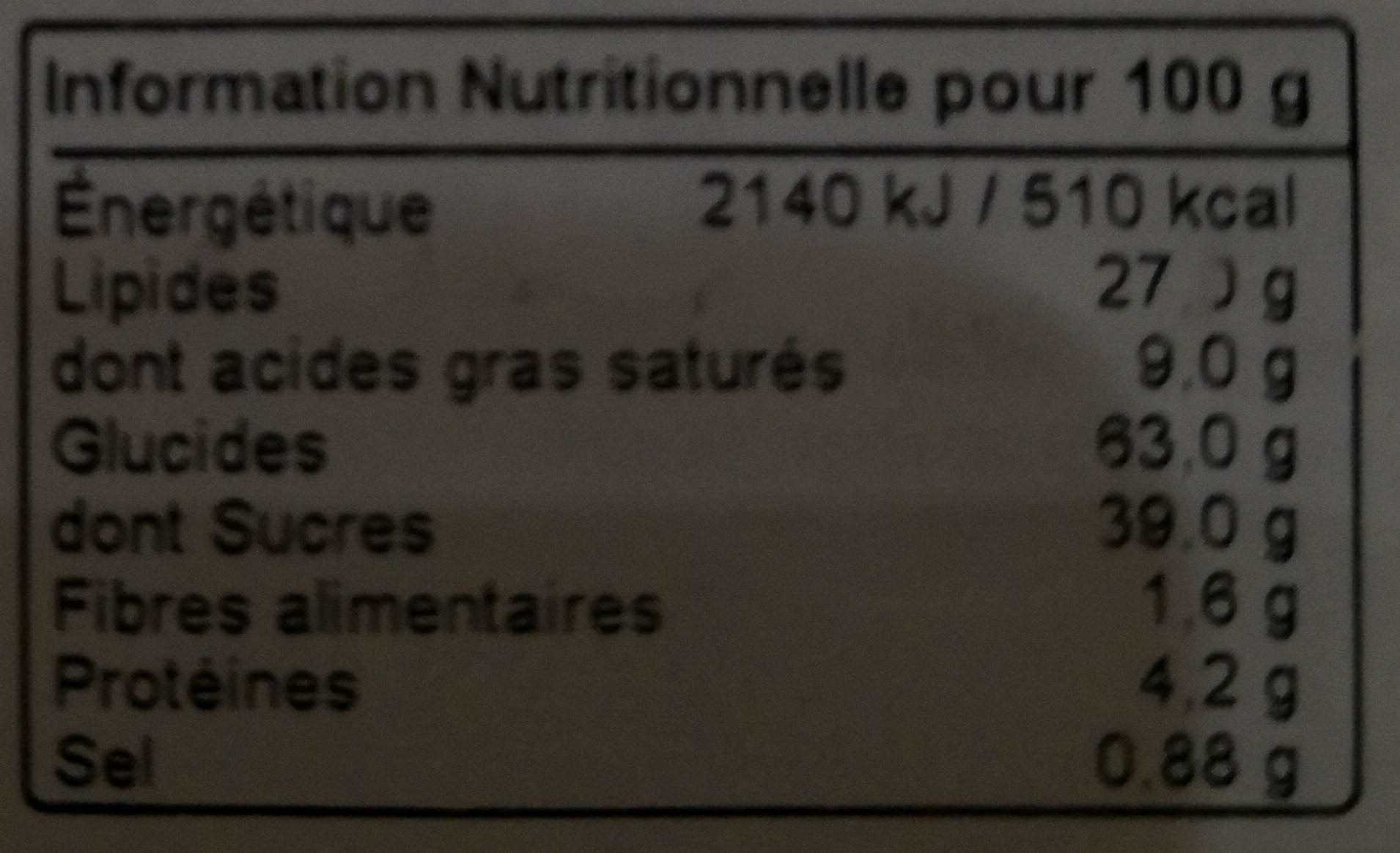 Allergens
