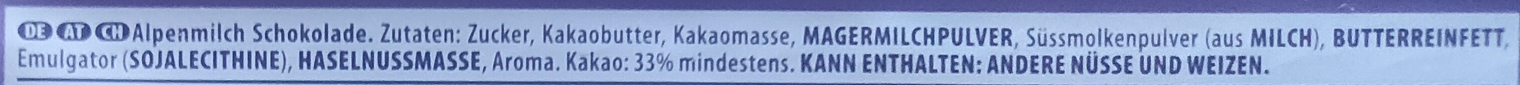 Additives