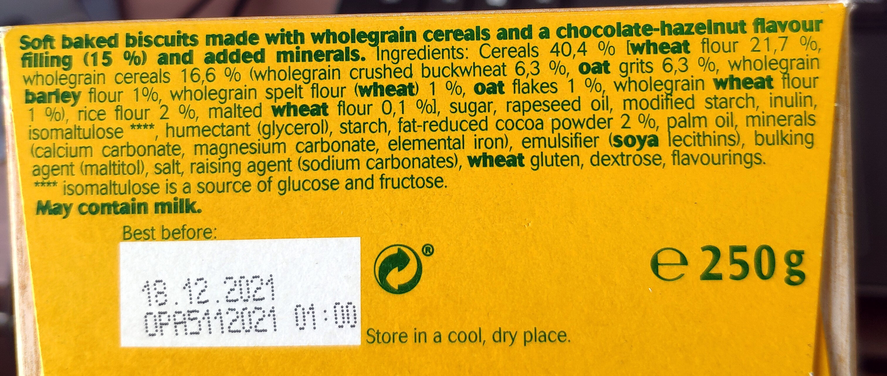Additives