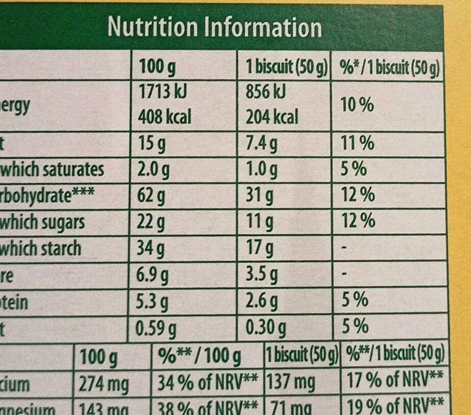 Allergens