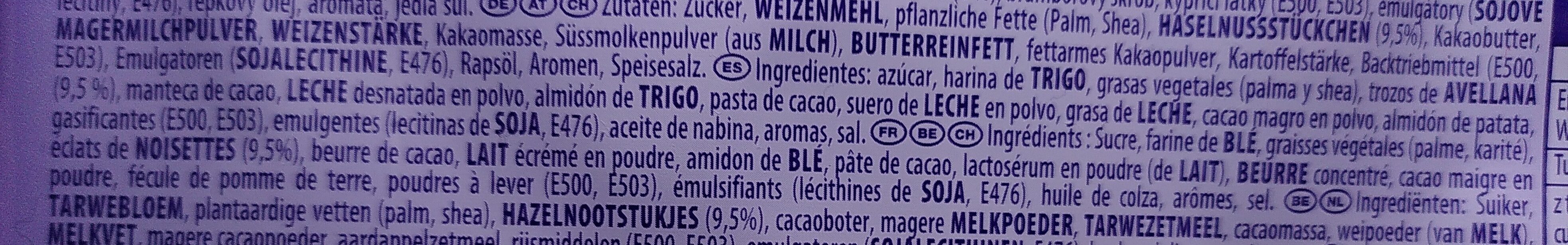 Additives