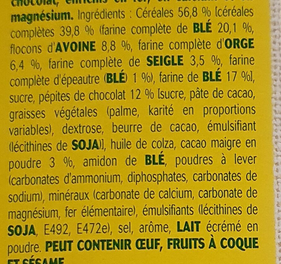 Additives