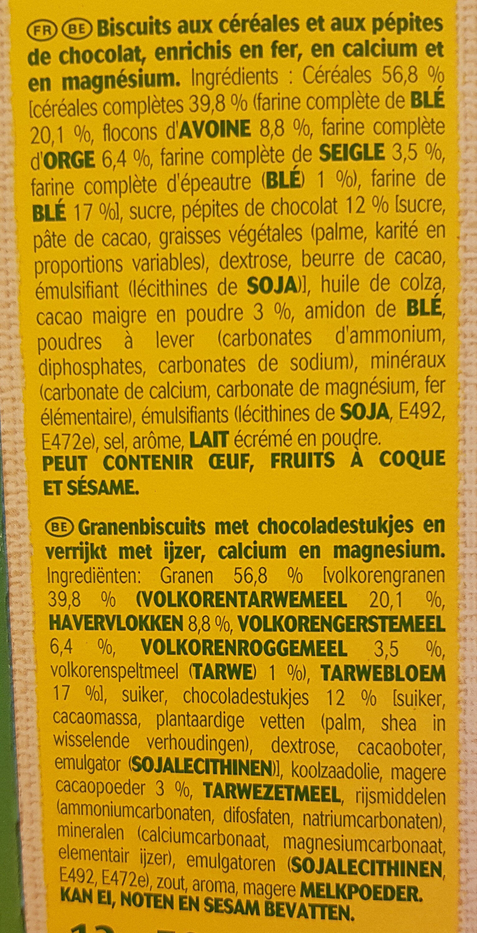 Additives