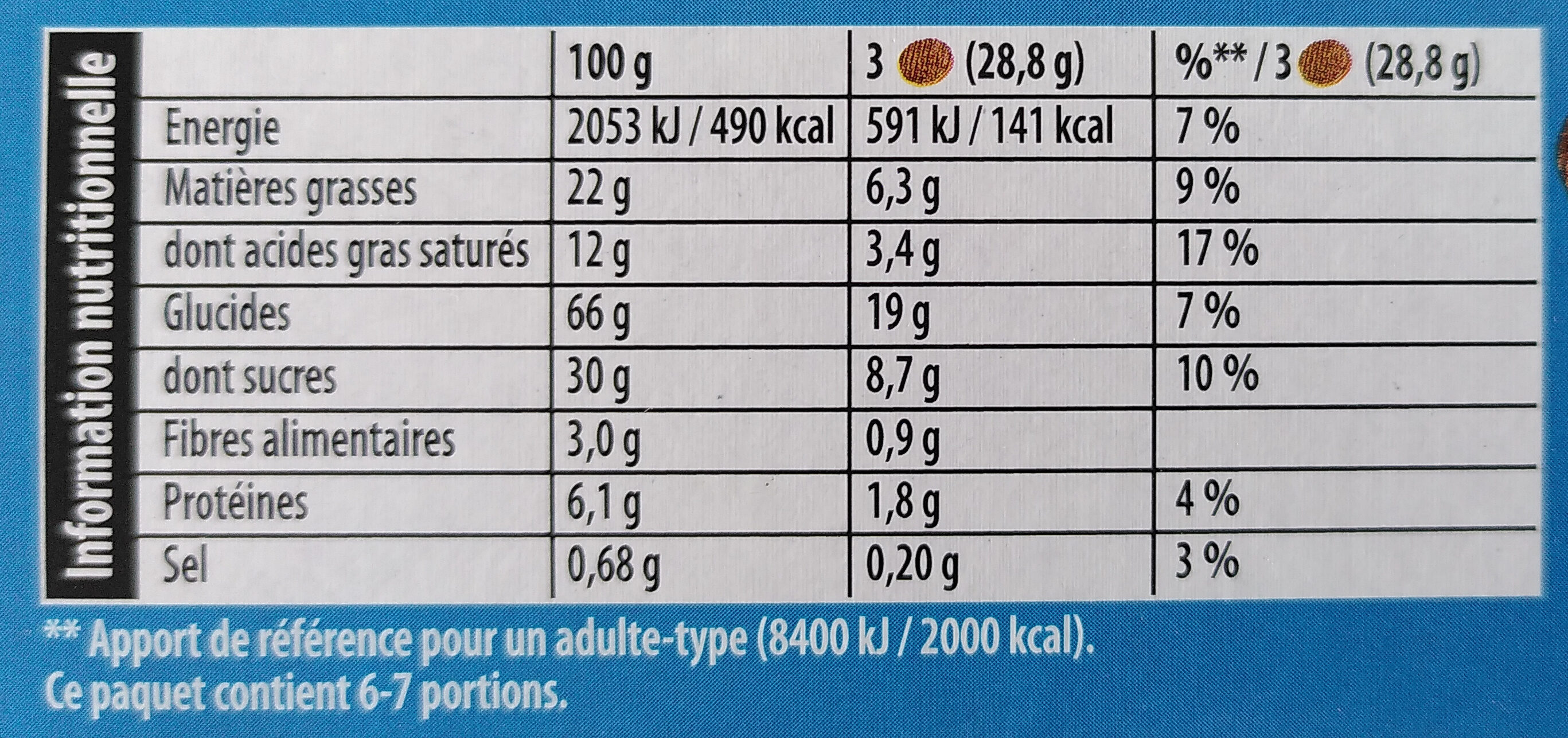 Allergens