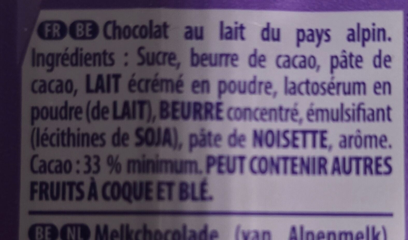 Additives