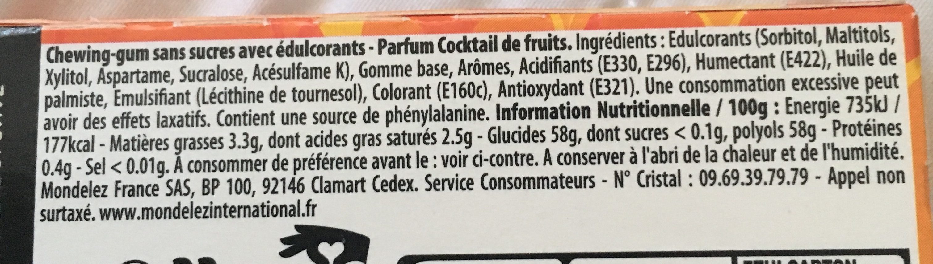 Additives