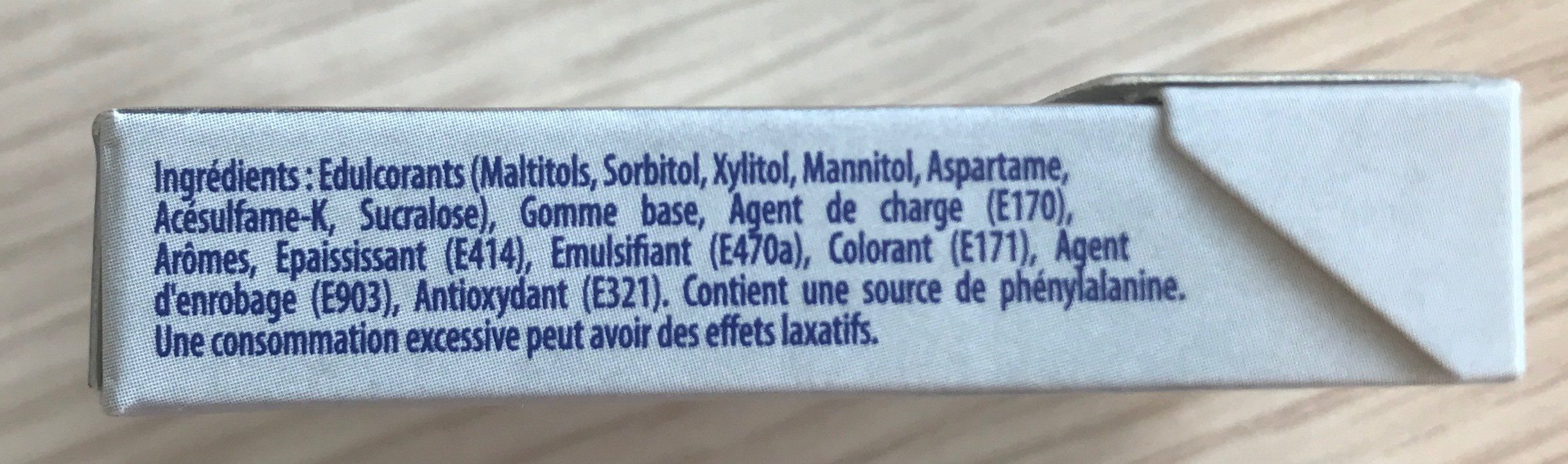 Additives