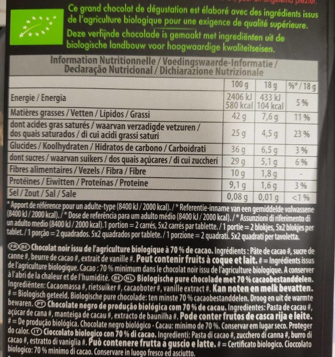 Allergens